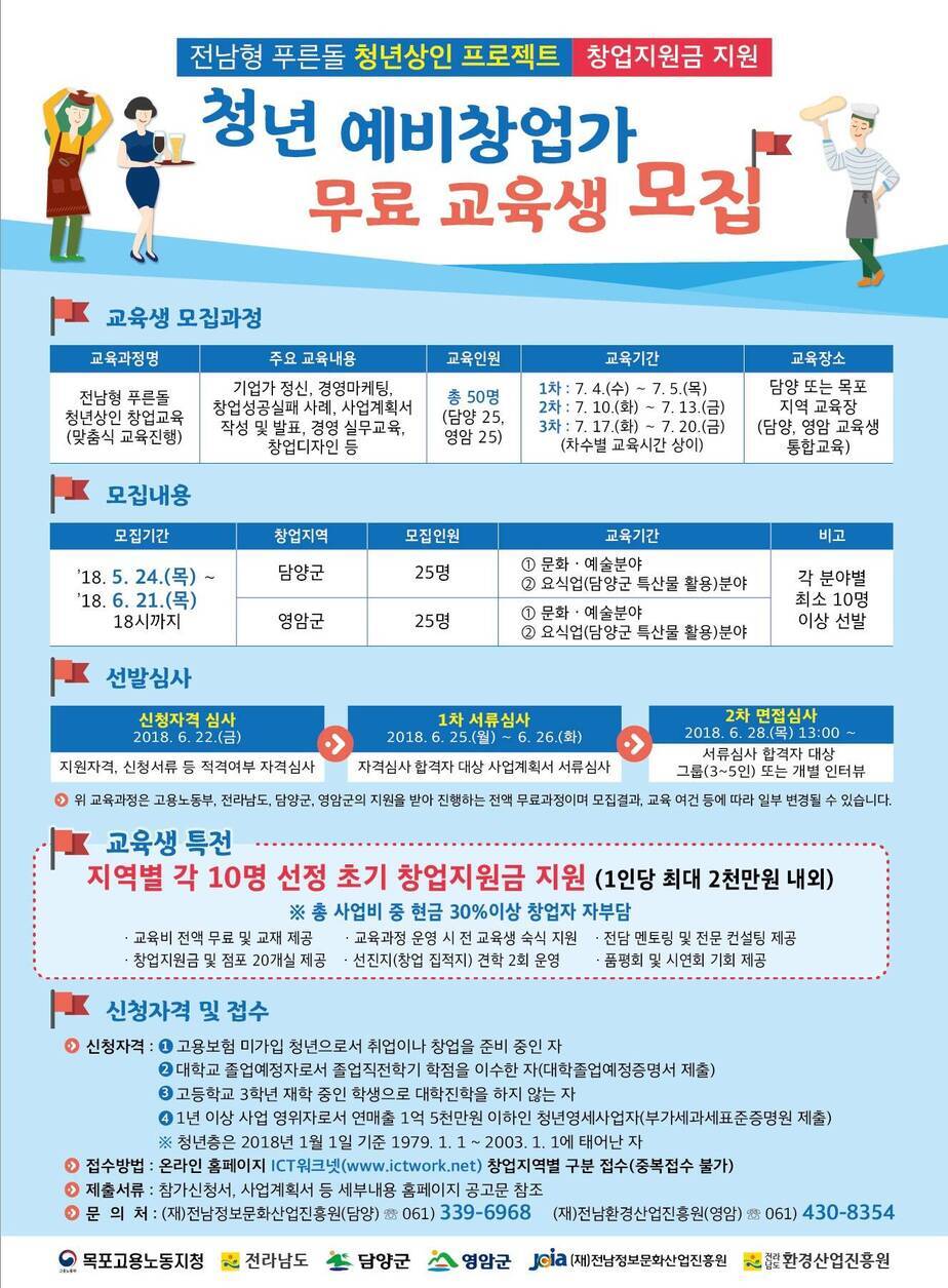 2018년 푸른돌 청년상인 육성사업 교육훈련생 모집안내 팜플렛 입니다. 자세한 내용은 공지글을 참고하세요.