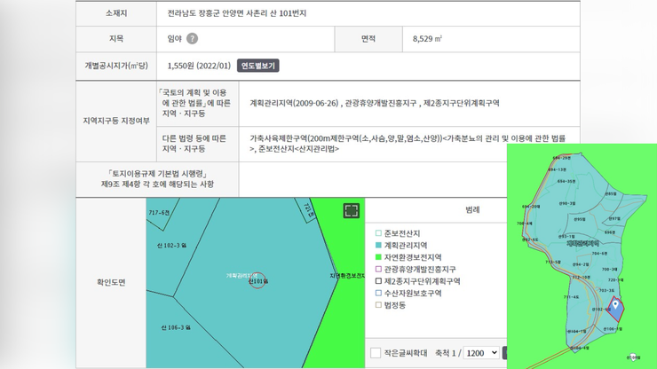 행정구역 및 위치도