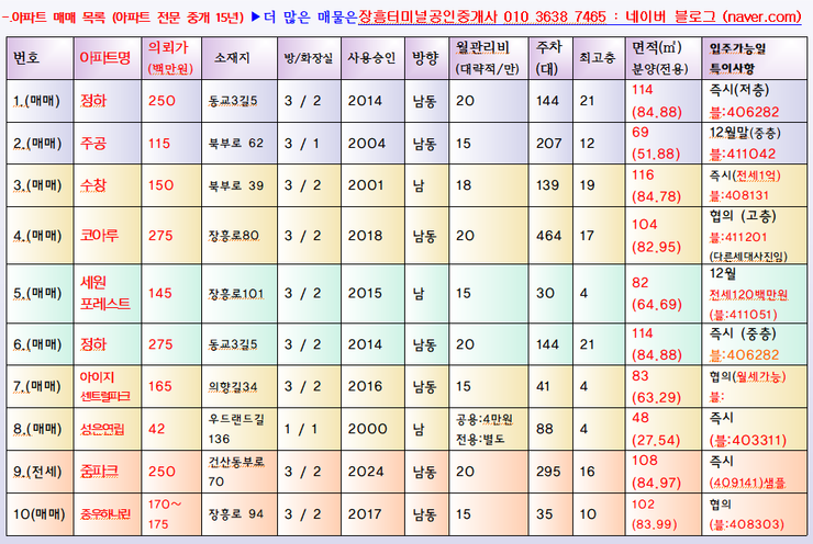 아파트 외 다수 있음