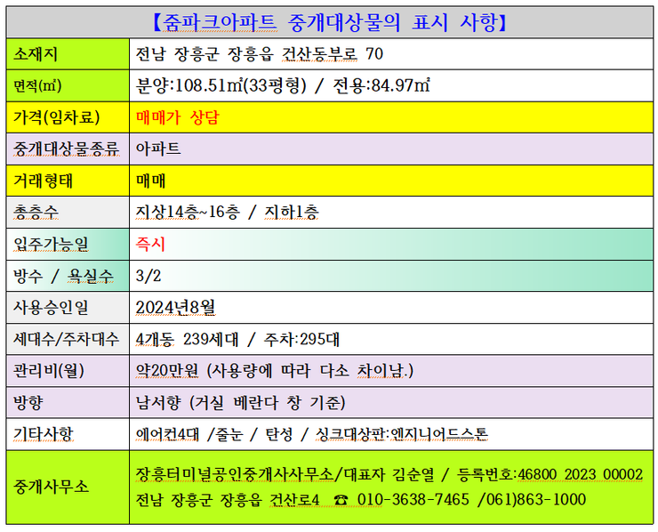 표시광고