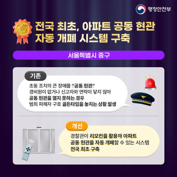 전국 최초, 아파트 공동 현관 자동 개폐 시스템 구축(서울특별시 중구)