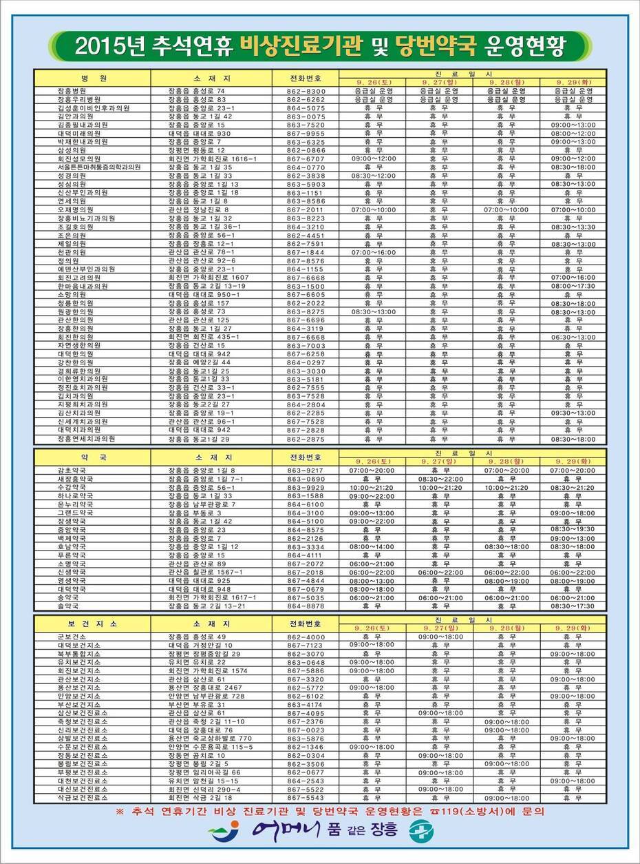 2015추석연휴비상진료및 당번약국 현황.jpg