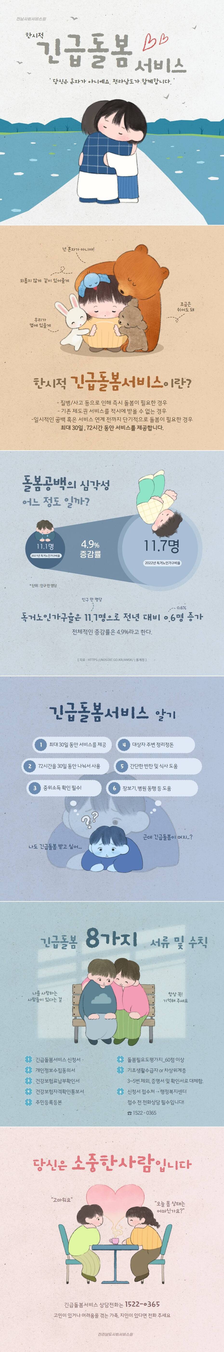 긴급돌봄서비스 카드