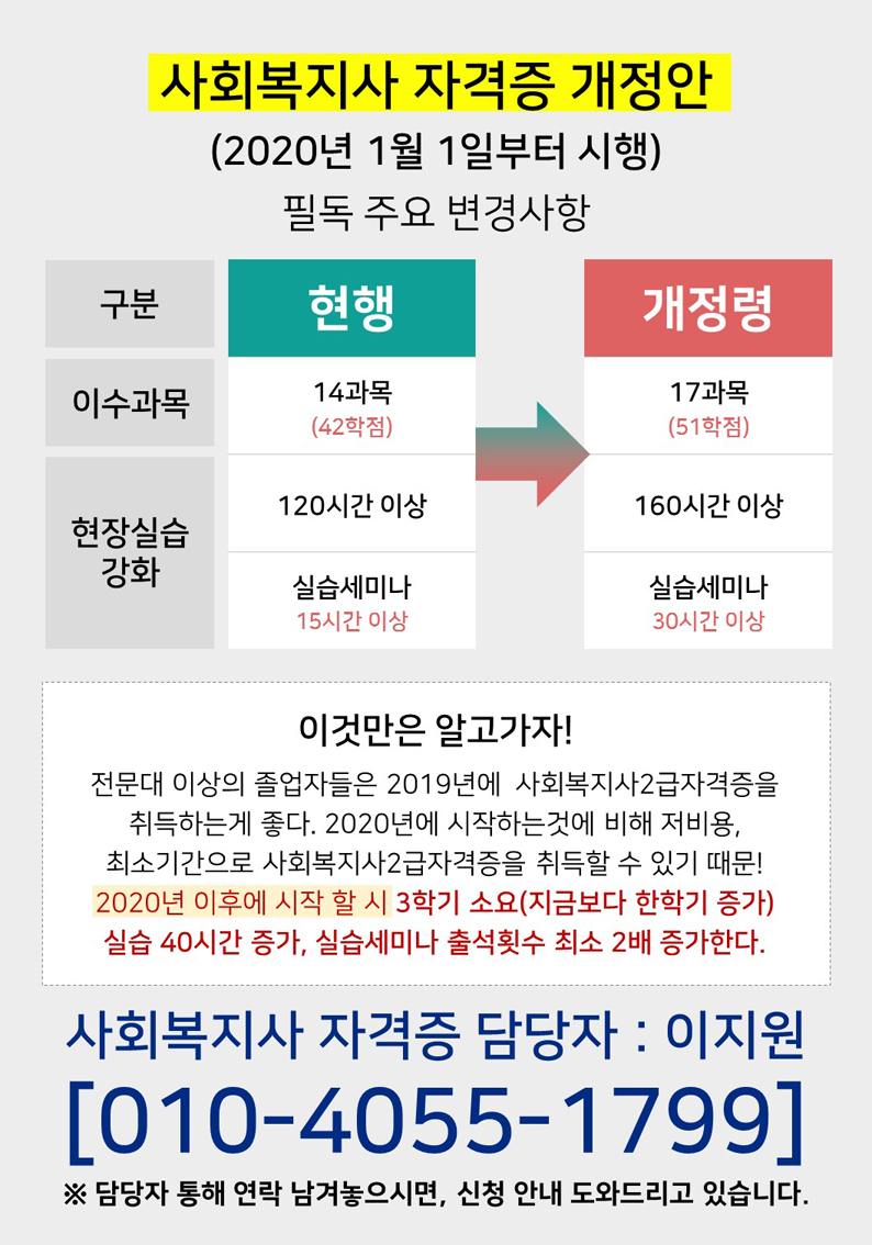 2020년 법 개정안