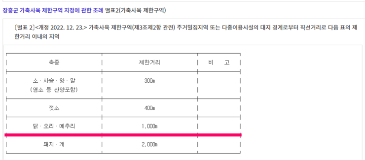 계사