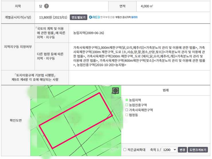 토지이용계획확인원