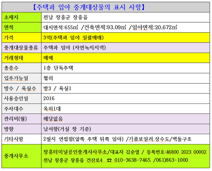 중개대상물의 표시사항