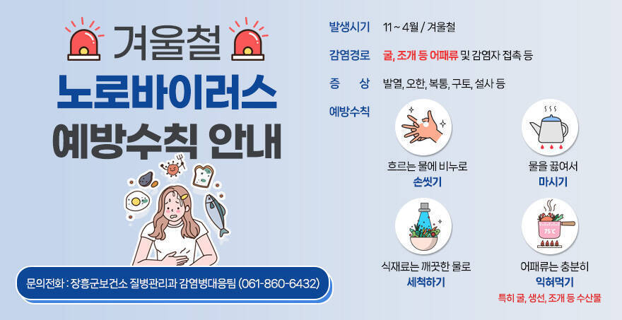 겨울철 노로바이러스 예방수칙 안내 발생시기 : 11월 ~ 4월 /겨울철 감염경로 : 굴, 조개 등 어패류 및 감염자 접촉 등 증상 : 발열, 오한, 복통, 구토, 설사 등 예방수칙 : 흐르는 물에 비누로 손씻기, 물을 끓여서 마시기, 식재료는 깨끗한 물로 세척하기, 어패류는 충분히 익혀먹기 특히 굴, 생선, 조개 등 수산물 문의전화 : 장흥군보건소 질병관리과 감염병대응팀 (061-860-6432)