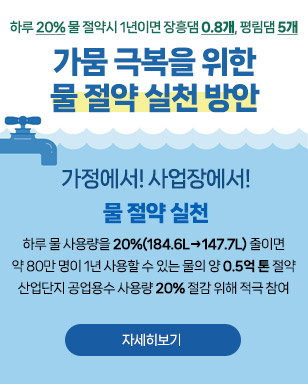 하루 20% 물 절약시 1년이면 장흥댐 0.8개, 평림댐 5개 가뭄 극복을 위한 물 절약 실천 방안 가정에서! 사업장에서! 물 절약 실천 하루 물 사용량을 20%(184.6L→147.7L) 줄이면 약 80만 명이 1년 사용할 수 있는 물의 양 0.5억 톤 절약 산업단지 공업용수 사용량 20% 절감 위해 적극 참여 자세히보기