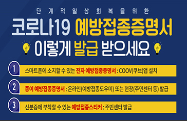 단계적일상회복을 위한 코로나 19 예방접종증명서 이렇게 발급받으세요. 1. 스마트폰에 소지할 수 있는 전자 예방접종증명서 : COOV(쿠브)앱 설치 2. 종이 예방접종증명서 : 온라인(예방접종도우미) 또는 현장(주민센터 등) 발급 3. 신분증에 부착할 수 있는 예방접종스티커 : 주민센터 발급