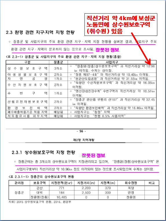 소규모 영향평가  기초자료 오류와 부실 관련