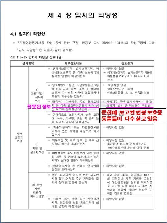 소규모 영향평가  기초자료 오류와 부실 관련