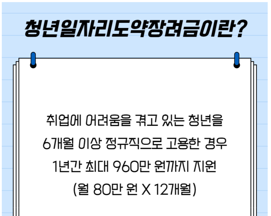 고용센타에서 진행중인 청년고용지원금