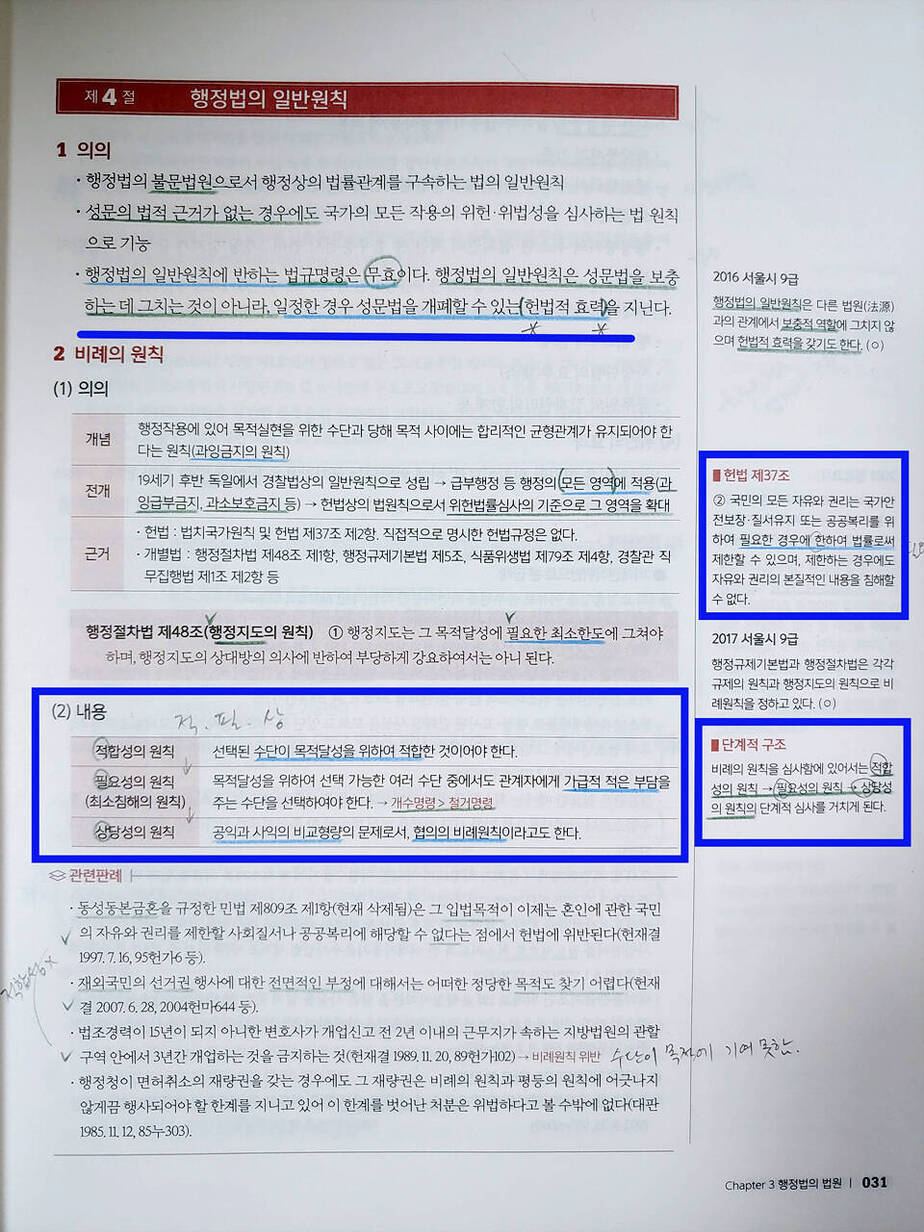 행정법총론-공무원 수험서